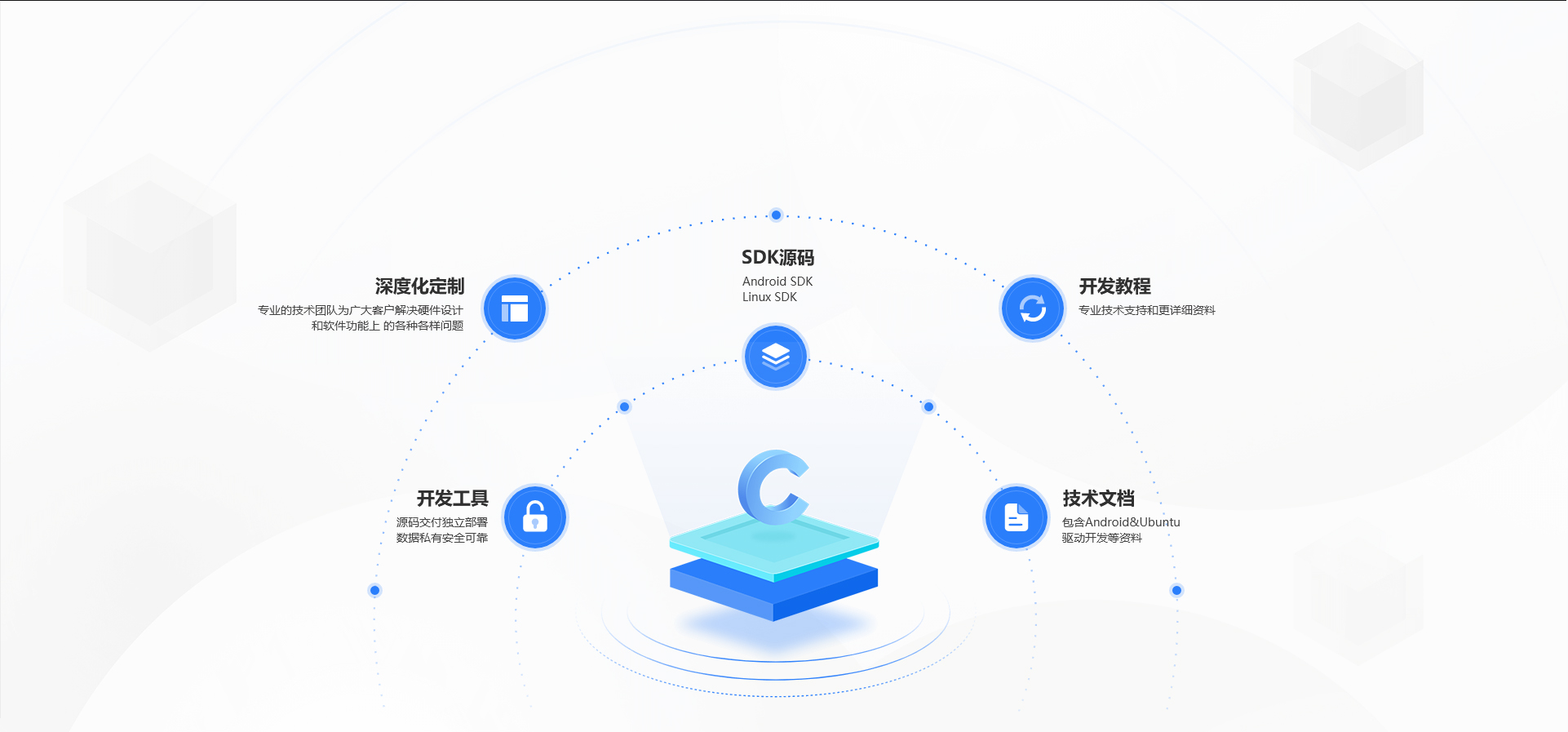 新广告图